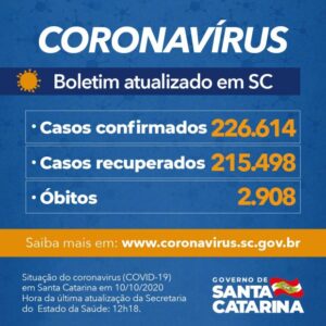 coronavirus_em_sc_estado_confirma