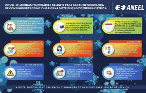 IMAGEM 2-CELESC-ANEEL