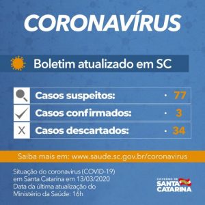 arte_situacao_do_coronavirus