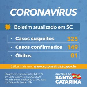 casos_confirmados