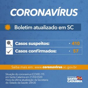 oronavirus_