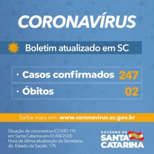 casos_confirmados