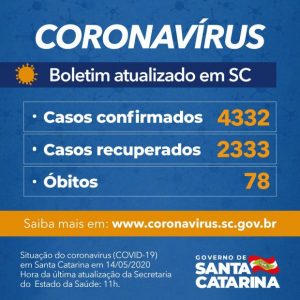 boletim_novo_coronavirus