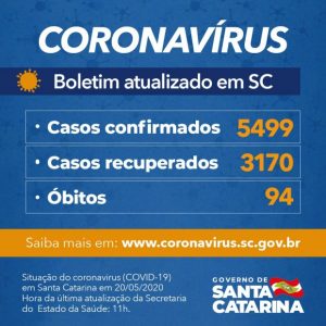 boletim_novo_coronavirus_