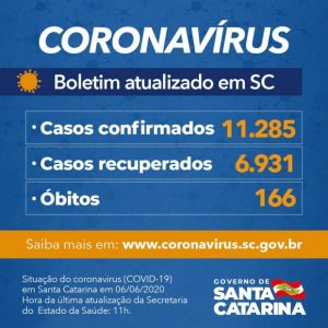casos_confirmados