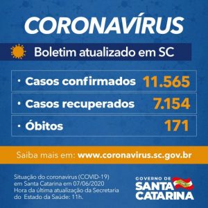 casos_confirmados
