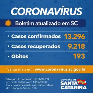 casos_confirmados