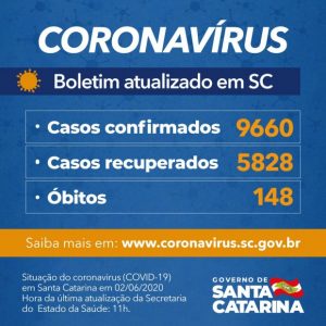 casos_confirmados