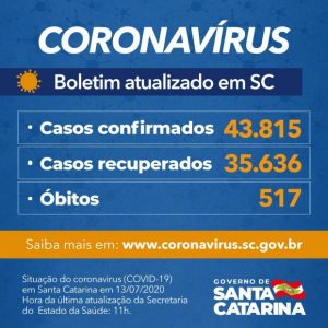 casos_confirmados