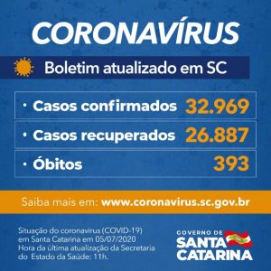 coronavirus