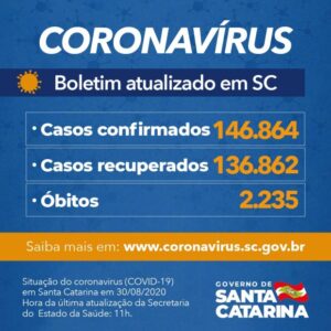 coronavirus