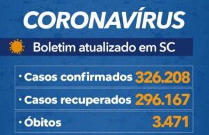 boletim