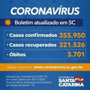 casos_