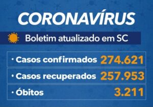 coronavirus_em_sc_estado_confirm