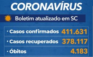 boletim