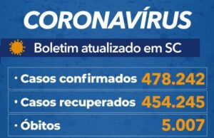 boletim