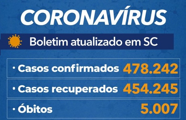 boletim