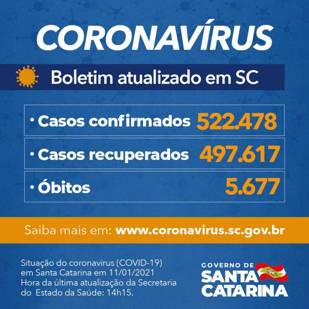 casos
