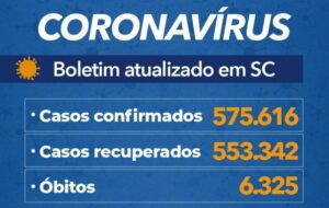 casos