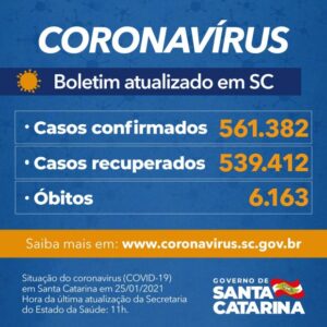 casos_