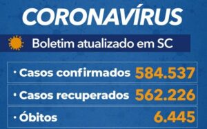 boletim