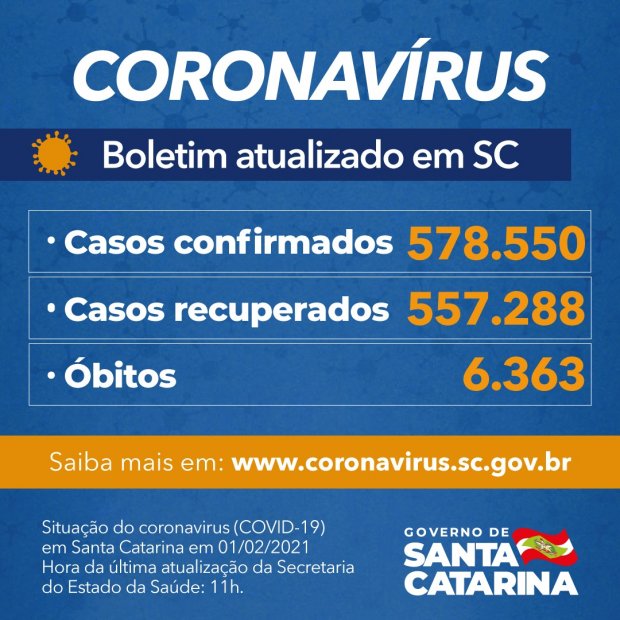 casos_confirm