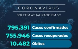 casos_