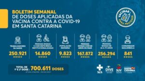 vacinaca