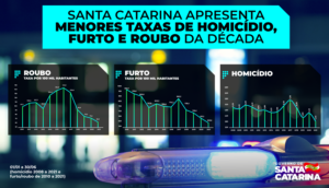 INFOGRAFIC