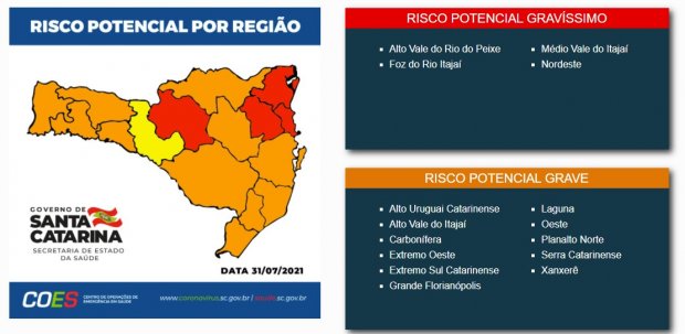 matriz