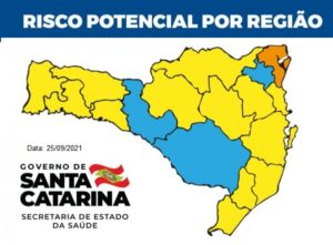 matriz