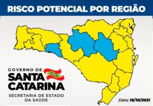 matriz