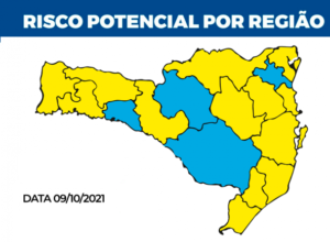 matriz
