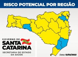 matriz