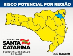 matriz