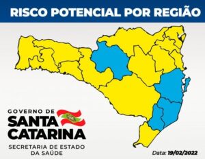 matriz