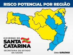 matriz