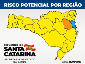 matriz