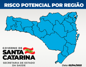 matriz